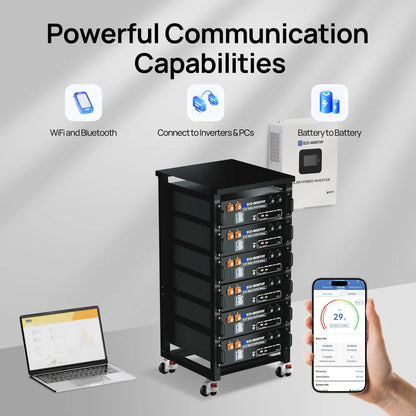 ECO-WORTHY 48V(51.2V) 100Ah LiFePO4 Server Rack Battery(V3) | 5.12kWh With Bluetooth & Wifi | UL1973 | UL9540A | CEC
